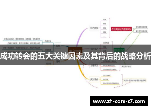 成功转会的五大关键因素及其背后的战略分析
