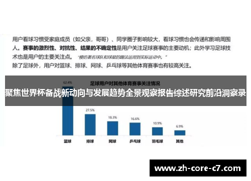 聚焦世界杯备战新动向与发展趋势全景观察报告综述研究前沿洞察录