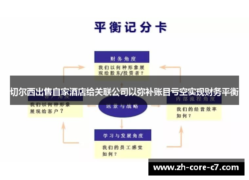 切尔西出售自家酒店给关联公司以弥补账目亏空实现财务平衡